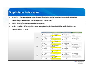 Tutorial guide for HCVM
