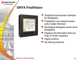 Visual Notification Fas Training PPT Knowledge FAS system overview | PPT