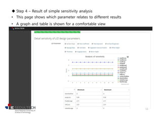 u Step 4 – Result of simple sensitivity analysis
• This page shows which parameter relates to different results
• A graph and table is shown for a comfortable view
11
 