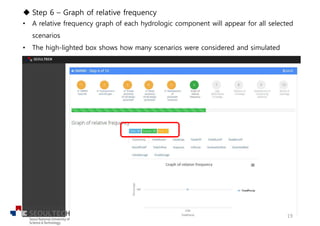 u Step 6 – Graph of relative frequency
• A relative frequency graph of each hydrologic component will appear for all selected
scenarios
• The high-lighted box shows how many scenarios were considered and simulated
19
 