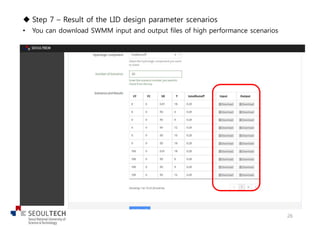 u Step 7 – Result of the LID design parameter scenarios
• You can download SWMM input and output files of high performance scenarios
26
 