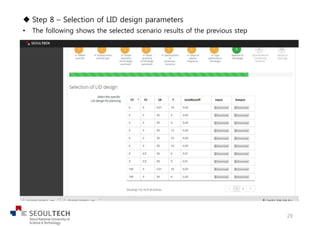 u Step 8 – Selection of LID design parameters
• The following shows the selected scenario results of the previous step
29
 
