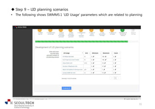 u Step 9 – LID planning scenarios
• The following shows SWMM5.1 ‘LID Usage’ parameters which are related to planning
31
 
