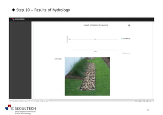 u Step 10 – Results of hydrology
36
 