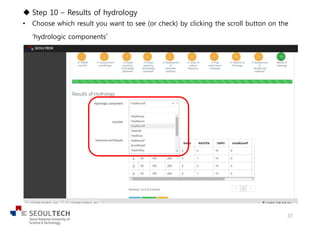 u Step 10 – Results of hydrology
• Choose which result you want to see (or check) by clicking the scroll button on the
‘hydrologic components’
37
 