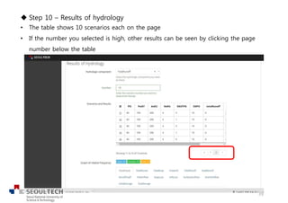 u Step 10 – Results of hydrology
• The table shows 10 scenarios each on the page
• If the number you selected is high, other results can be seen by clicking the page
number below the table
39
 