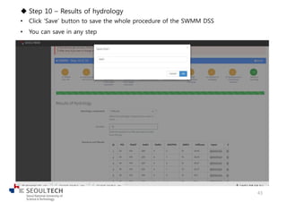 u Step 10 – Results of hydrology
• Click ‘Save’ button to save the whole procedure of the SWMM DSS
• You can save in any step
43
 