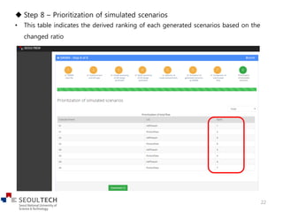 Wm Pm Form Tutorial guide for WMPM | PDF