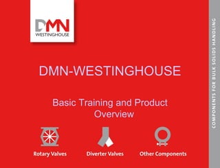 DMN-WESTINGHOUSE Basic Training and Product Overview 
