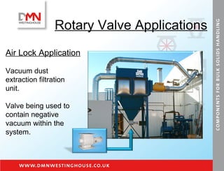 Rotary Valve Applications Air Lock Application Vacuum dust extraction filtration unit. Valve being used to contain negative vacuum within the system. 