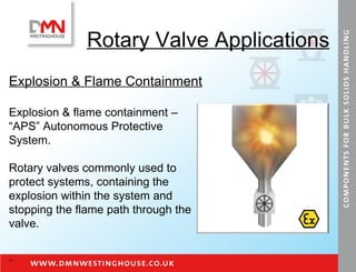 Rotary Valve Applications Explosion & Flame Containment Explosion & flame containment – “APS” Autonomous Protective System. Rotary valves commonly used to protect systems, containing the explosion within the system and stopping the flame path through the valve. 