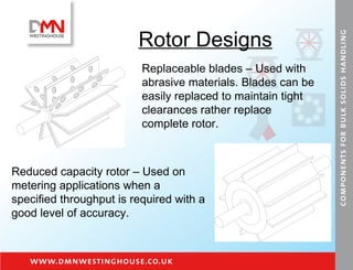Rotor Designs Replaceable blades – Used with abrasive materials. Blades can be easily replaced to maintain tight clearances rather replace complete rotor. Reduced capacity rotor – Used on metering applications when a specified throughput is required with a good level of accuracy.  