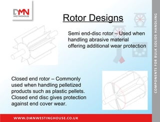 Rotor Designs Semi end-disc rotor – Used when handling abrasive material offering additional wear protection  Closed end rotor – Commonly used when handling pelletized products such as plastic pellets. Closed end disc gives protection against end cover wear. 