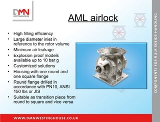 AML airlock High filling efficiency Large diameter inlet in reference to the rotor volume Minimum air leakage Explosion proof models available up to 10 bar g Customized solutions Housing with one round and one square flange Round flange drilled in accordance with PN10, ANSI 150 lbs or JIS Suitable as transition piece from round to square and vice versa 