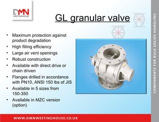 GL granular valve Maximum protection against product degradation High filling efficiency Large air vent openings Robust construction Available with direct drive or chain driven Flanges drilled in accordance with PN10, ANSI 150 lbs of JIS Available in 5 sizes from 150-350 Available in MZC version (option) 