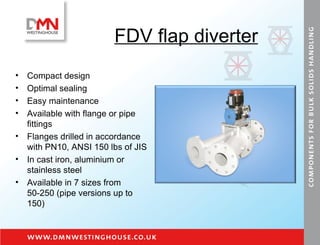 FDV flap diverter Compact design Optimal sealing Easy maintenance Available with flange or pipe fittings Flanges drilled in accordance with PN10, ANSI 150 lbs of JIS In cast iron, aluminium or stainless steel Available in 7 sizes from 50-250 (pipe versions up to 150) 