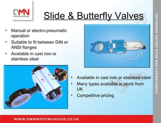 Slide & Butterfly Valves Manual or electro-pneumatic operation Suitable to fit between DIN or ANSI flanges Available in cast iron or stainless steel  Available in cast iron or stainless steel Many types available in stock from UK Competitive pricing 