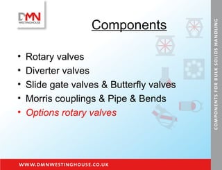 Components Rotary valves Diverter valves Slide gate valves & Butterfly valves Morris couplings & Pipe & Bends Options rotary valves 