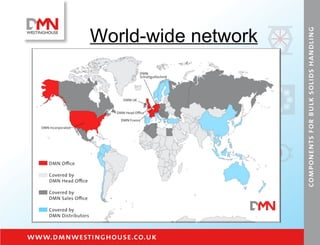 World-wide network 