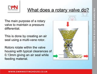 What does a rotary valve do? The main purpose of a rotary valve to maintain a pressure differential.  This is done by creating an air seal using a multi-vane rotor. Rotors rotate within the valve housing with typical clearances of  0.13mm giving an air seal while feeding material. 