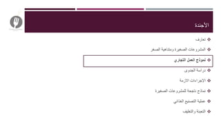 ‫األجندة‬
‫تعارف‬
‫الصغر‬ ‫ومتناهية‬ ‫الصغيرة‬ ‫المشروعات‬
‫التجاري‬ ‫العمل‬ ‫نموذج‬
‫الجدوى‬ ‫دراسة‬
‫االزمة‬ ‫اإلجراءات‬
‫الصغيرة‬ ‫للمشروعات‬ ‫ناجحة‬ ‫نماذج‬
‫الغذائي‬ ‫التصنيع‬ ‫عملية‬
‫والتغليف‬ ‫التعبئة‬
 