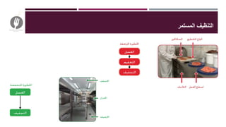 ‫المستمر‬ ‫التنظيف‬
 