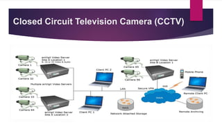 Closed Circuit Television Camera (CCTV)
 