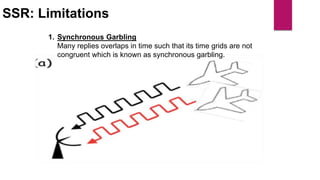 SSR: Limitations
1. Synchronous Garbling
Many replies overlaps in time such that its time grids are not
congruent which is known as synchronous garbling.
 