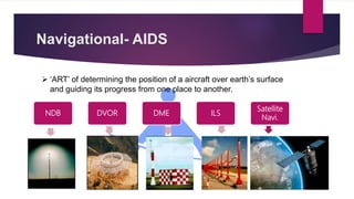 Navigational- AIDS
 ‘ART’ of determining the position of a aircraft over earth’s surface
and guiding its progress from one place to another.
NDB DVOR DME ILS
Satellite
Navi.
 