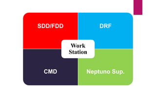 SDD
Neptuno
Sup.
SDD/FDD DRF
CMD Neptuno Sup.
Work
Station
 