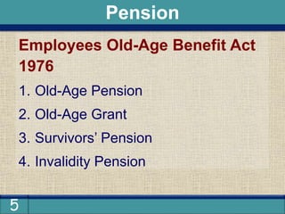 5
Employees Old-Age Benefit Act
1976
1. Old-Age Pension
2. Old-Age Grant
3. Survivors’ Pension
4. Invalidity Pension
Pension
 