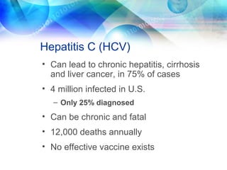 Hepatitis C (HCV)
• Can lead to chronic hepatitis, cirrhosis
and liver cancer, in 75% of cases
• 4 million infected in U.S.
– Only 25% diagnosed
• Can be chronic and fatal
• 12,000 deaths annually
• No effective vaccine exists
 