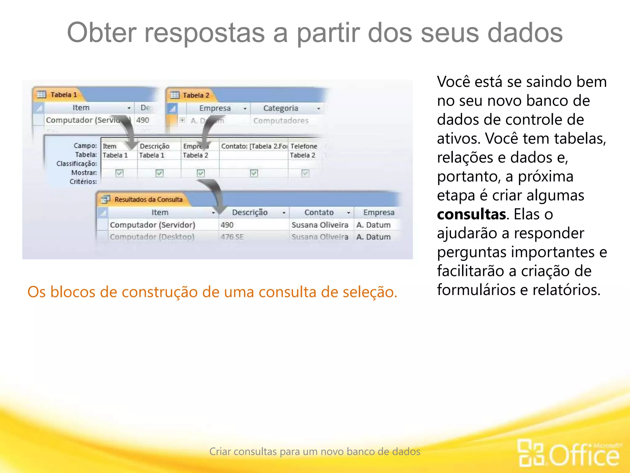Obter respostas a partir dos seus dados
Criar consultas para um novo banco de dados
Os blocos de construção de uma consulta de seleção.
Você está se saindo bem
no seu novo banco de
dados de controle de
ativos. Você tem tabelas,
relações e dados e,
portanto, a próxima
etapa é criar algumas
consultas. Elas o
ajudarão a responder
perguntas importantes e
facilitarão a criação de
formulários e relatórios.
 