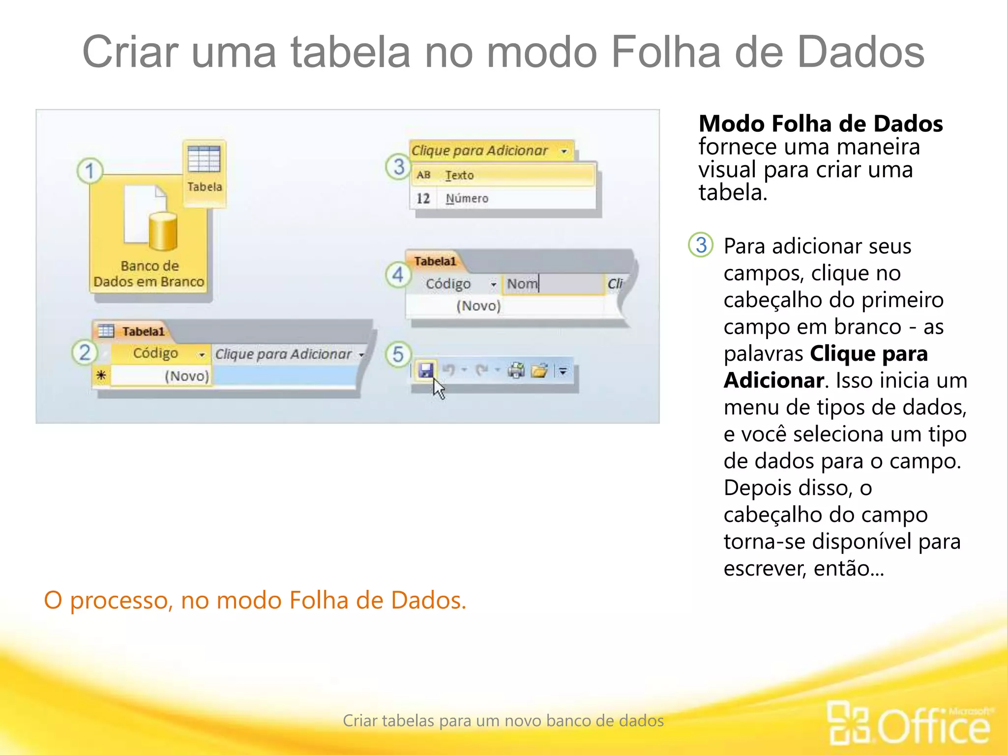 Criar uma tabela no modo Folha de Dados
Criar tabelas para um novo banco de dados
O processo, no modo Folha de Dados.
Modo Folha de Dados
fornece uma maneira
visual para criar uma
tabela.
Para adicionar seus
campos, clique no
cabeçalho do primeiro
campo em branco - as
palavras Clique para
Adicionar. Isso inicia um
menu de tipos de dados,
e você seleciona um tipo
de dados para o campo.
Depois disso, o
cabeçalho do campo
torna-se disponível para
escrever, então...
3
 