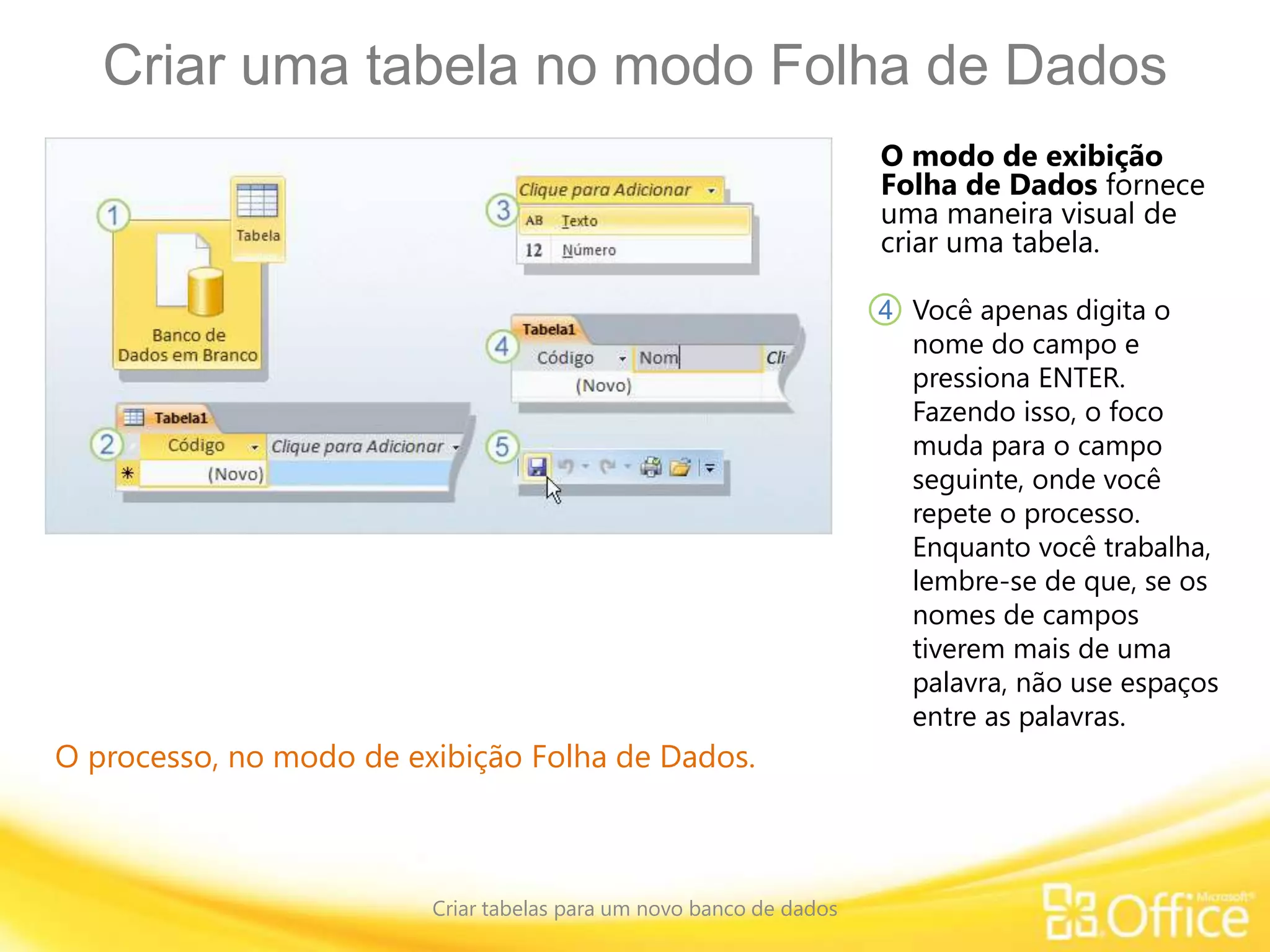 Criar uma tabela no modo Folha de Dados
Criar tabelas para um novo banco de dados
O processo, no modo de exibição Folha de Dados.
O modo de exibição
Folha de Dados fornece
uma maneira visual de
criar uma tabela.
Você apenas digita o
nome do campo e
pressiona ENTER.
Fazendo isso, o foco
muda para o campo
seguinte, onde você
repete o processo.
Enquanto você trabalha,
lembre-se de que, se os
nomes de campos
tiverem mais de uma
palavra, não use espaços
entre as palavras.
4
 