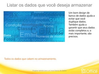 Listar os dados que você deseja armazenar
Projetar tabelas para um novo banco de dados
Todos os dados que cabem no armazenamento.
Um bom design de
banco de dados ajuda a
evitar que você
duplique dados.
Também ajuda a
garantir que seus dados
estão completos e, o
mais importante, são
precisos.
 