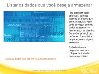 Listar os dados que você deseja armazenar
Projetar tabelas para um novo banco de dados
Todos os dados que cabem no armazenamento.
Para alcançar esses
objetivos, comece
listando os dados que
deseja capturar. Você
pode começar com os
dados existentes —
nesse caso, sua planilha.
Ou então, se você usa
razões ou formulários
de papel, reúna alguns
exemplos.
E não hesite em
perguntar aos seus
colegas de trabalho o
que eles precisam.
 