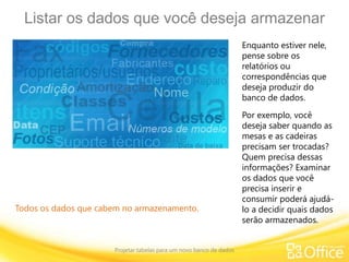 Listar os dados que você deseja armazenar
Projetar tabelas para um novo banco de dados
Todos os dados que cabem no armazenamento.
Enquanto estiver nele,
pense sobre os
relatórios ou
correspondências que
deseja produzir do
banco de dados.
Por exemplo, você
deseja saber quando as
mesas e as cadeiras
precisam ser trocadas?
Quem precisa dessas
informações? Examinar
os dados que você
precisa inserir e
consumir poderá ajudá-
lo a decidir quais dados
serão armazenados.
 