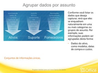 Agrupar dados por assunto
Projetar tabelas para um novo banco de dados
Conjuntos de informações únicas.
Conforme você listar os
dados que deseja
capturar, verá que eles
se enquadram
naturalmente em uma
ou mais categorias ou
grupos de assunto. Por
exemplo, suas
informações podem ser
agrupadas desta forma:
• Dados do ativo,
como modelos, datas
de compra e custos.
 