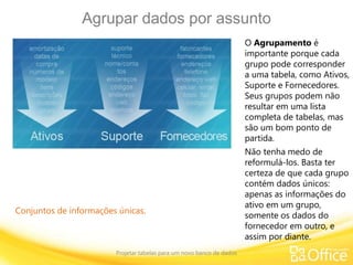 Agrupar dados por assunto
Projetar tabelas para um novo banco de dados
Conjuntos de informações únicas.
O Agrupamento é
importante porque cada
grupo pode corresponder
a uma tabela, como Ativos,
Suporte e Fornecedores.
Seus grupos podem não
resultar em uma lista
completa de tabelas, mas
são um bom ponto de
partida.
Não tenha medo de
reformulá-los. Basta ter
certeza de que cada grupo
contém dados únicos:
apenas as informações do
ativo em um grupo,
somente os dados do
fornecedor em outro, e
assim por diante.
 