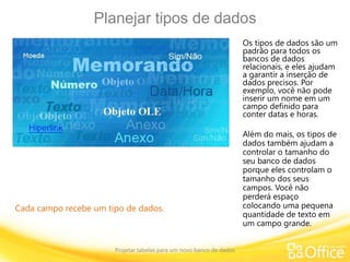 Planejar tipos de dados
Projetar tabelas para um novo banco de dados
Cada campo recebe um tipo de dados.
Os tipos de dados são um
padrão para todos os
bancos de dados
relacionais, e eles ajudam
a garantir a inserção de
dados precisos. Por
exemplo, você não pode
inserir um nome em um
campo definido para
conter datas e horas.
Além do mais, os tipos de
dados também ajudam a
controlar o tamanho do
seu banco de dados
porque eles controlam o
tamanho dos seus
campos. Você não
perderá espaço
colocando uma pequena
quantidade de texto em
um campo grande.
 