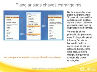 Planejar suas chaves estrangeiras
Projetar tabelas para um novo banco de dados
A chave para as relações: compartilhando suas chaves.
Neste momento, você
pode estar pensando:
"Espere aí, compartilhar
campos assim duplica
alguns dados!". Não se
preocupe, esse tipo de
duplicação está correto.
Valores de chave
primária são pequenos,
e você não pode extrair
informações do seu
banco de dados a
menos que as use em
relações. Então, como
uma etapa em seu
design, indique seus
campos de chave
estrangeira.
 