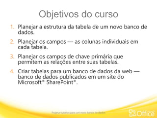 Objetivos do curso
1. Planejar a estrutura da tabela de um novo banco de
dados.
2. Planejar os campos — as colunas individuais em
cada tabela.
3. Planejar os campos de chave primária que
permitem as relações entre suas tabelas.
4. Criar tabelas para um banco de dados da web —
banco de dados publicados em um site do
Microsoft® SharePoint®.
Projetar tabelas para um novo banco de dados
 