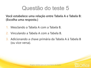 Questão do teste 5
Você estabelece uma relação entre Tabela A e Tabela B:
(Escolha uma resposta.)
Projetar tabelas para um novo banco de dados
1. Mesclando a Tabela A com a Tabela B.
2. Vinculando a Tabela A com a Tabela B.
3. Adicionando a chave primária da Tabela A à Tabela B
(ou vice-versa).
 
