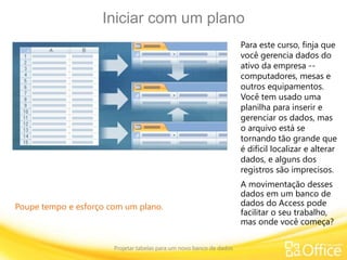 Iniciar com um plano
Projetar tabelas para um novo banco de dados
Poupe tempo e esforço com um plano.
Para este curso, finja que
você gerencia dados do
ativo da empresa --
computadores, mesas e
outros equipamentos.
Você tem usado uma
planilha para inserir e
gerenciar os dados, mas
o arquivo está se
tornando tão grande que
é difícil localizar e alterar
dados, e alguns dos
registros são imprecisos.
A movimentação desses
dados em um banco de
dados do Access pode
facilitar o seu trabalho,
mas onde você começa?
 