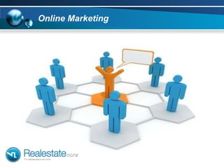 Online Marketing  