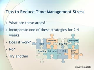 Tips to Reduce Time Management Stress

• What are these areas?
• Incorporate one of these strategies for 2-4
  weeks
                           Prioritize            Delegate
• Does it work?     Plan                Say No

• No?              Quality 10 min.      Time      Sleep,
                                                  Diet,
                                                  Exercise
• Try another

                                                      (Mayo Clinic, 2008)
 