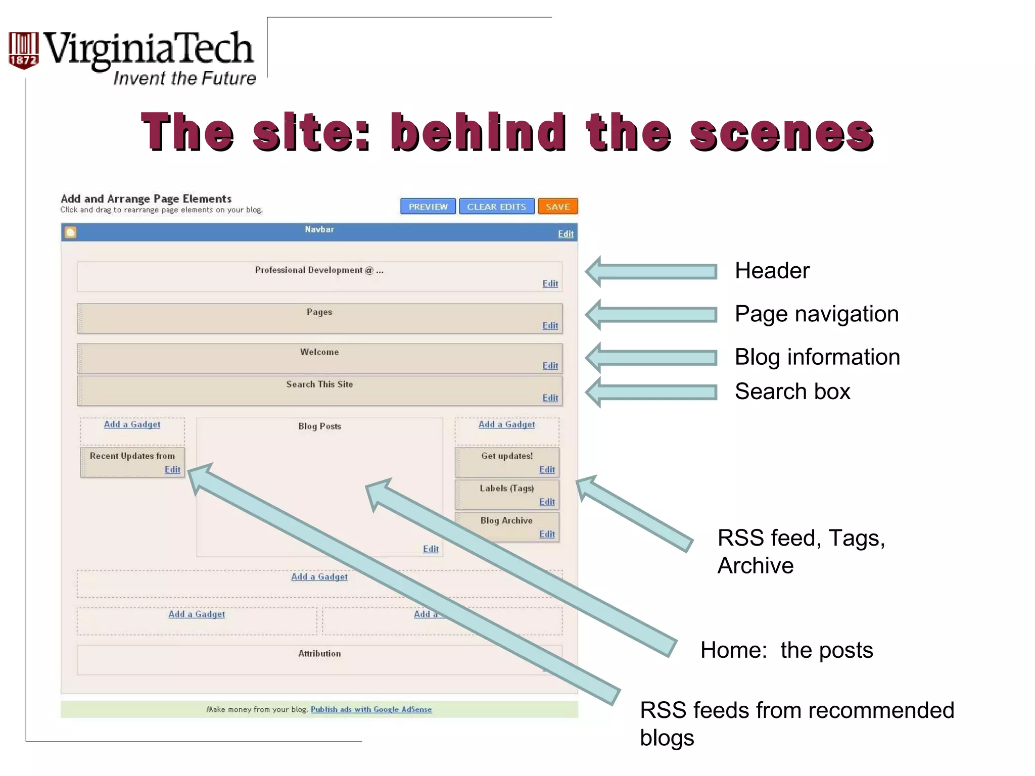 The site: behind the scenes Header Page navigation Blog information Search box RSS feed, Tags, Archive Home:  the posts RSS feeds from recommended blogs 