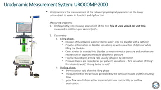 Urodynamics Using Ruler Training Presentation of Medical Equipment 17.07.24.pptx