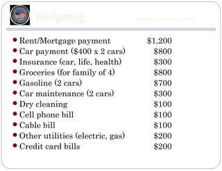 Budgeting                    Averages based on a month



Rent/Mortgage payment                 $1,200
Car payment ($400 x 2 cars)            $800
Insurance (car, life, health)          $300
Groceries (for family of 4)            $800
Gasoline (2 cars)                      $700
Car maintenance (2 cars)               $300
Dry cleaning                           $100
Cell phone bill                        $100
Cable bill                             $100
Other utilities (electric, gas)        $200
Credit card bills                      $200
 